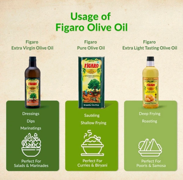 Figaro Pure Olive Oil - 500ml