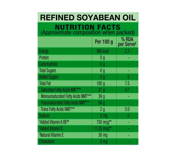 Gemini Refined Soyabean Oil - 870gm