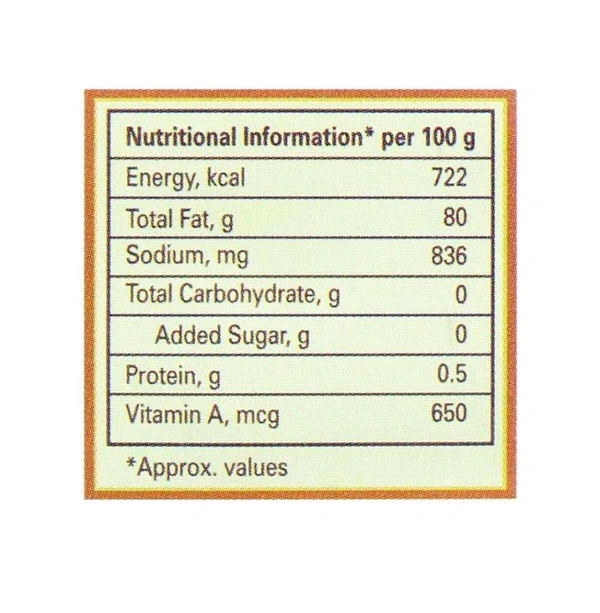 Amul Salted Butter (Chiplets) - 10Units
