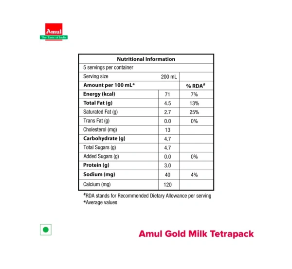 Amul Gold Milk - 1.L