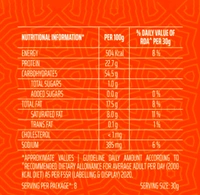 Balaji Moong Dal Namkeen - 250g