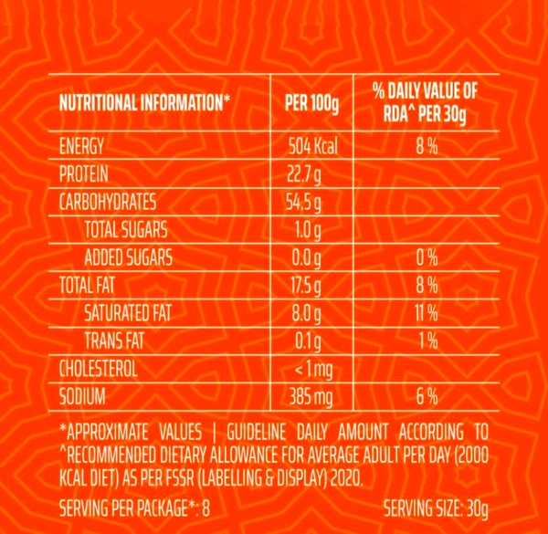 Balaji Moong Dal Namkeen - 250g