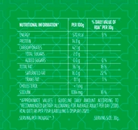 Balaji Ratlami Sev Bhujia - 210g