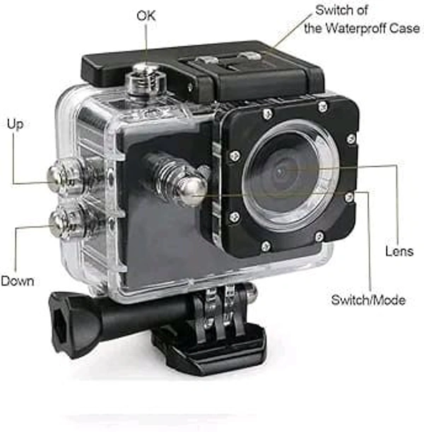 Mini Gopro 4k Quality 