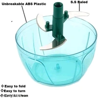 Useful Manual Choppers & Chiper - Cyan Aqua