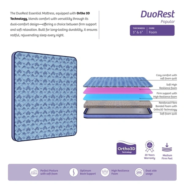 Kurlon DuoRest Popular Mattress 5 Inch / 6 Inch Kurlon Bonded Mattresses In Ahmedabad Call 9624407991 - 75 X 48, 5 Inch Thickness