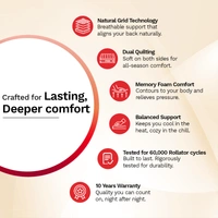 Kurlon Kurlobond Premium Mattress 7 Inch Thickness in Ahmedabad - 72 X 30, 7 Inch Thickness