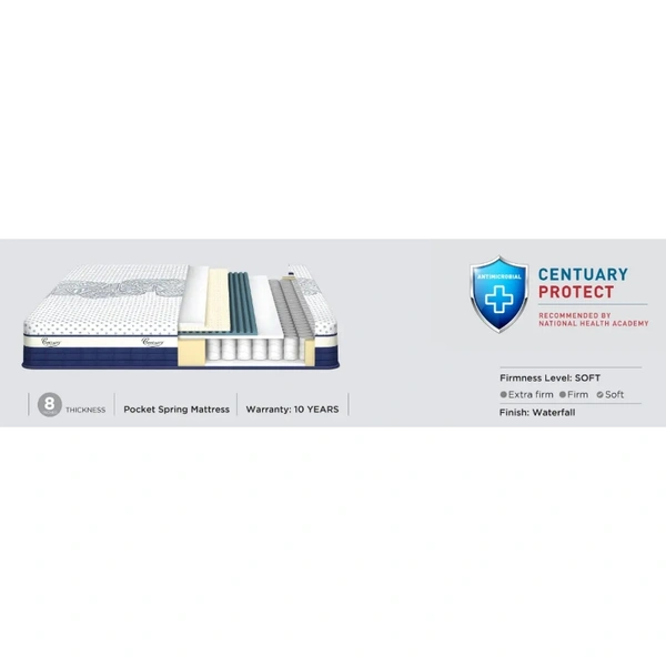 Centuary Hexa 8 Inch Mattress Memory Foam Pocket Spring Mattresses - 72 X 30