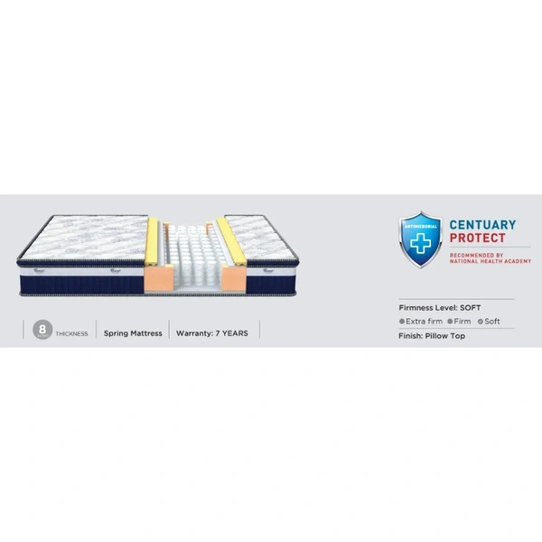 Centuary Endurance Pro 8" Pocket Spring Mattress - 72 X 30