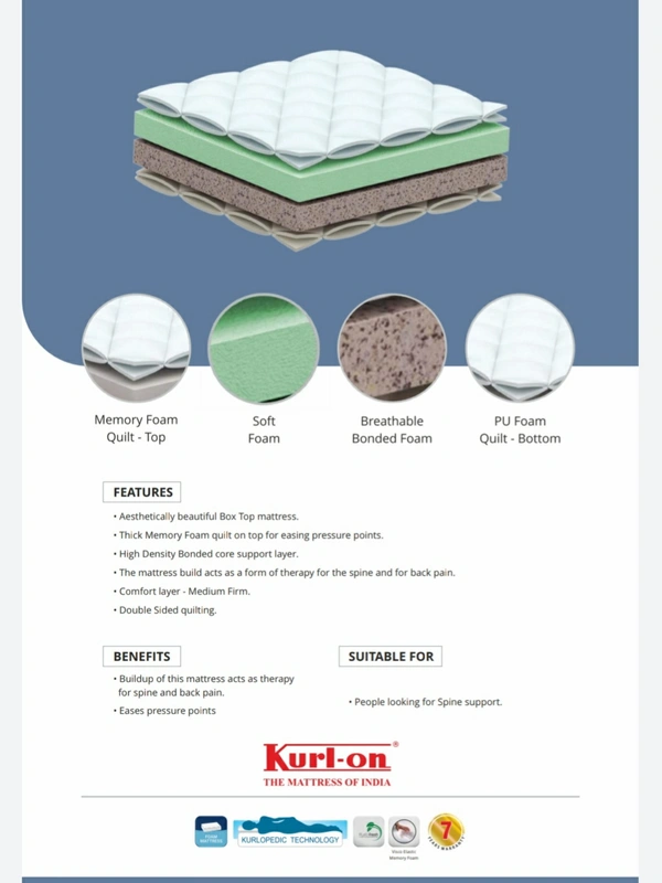 Kurlon Spine Therapy 6 Inch Orthopedic Mattress Memory Foam Bonded Mattresses - 72 X 66, 6 Inch Thickness