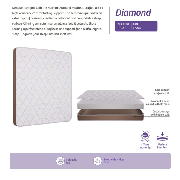 Kurlon Diamond 5 Inch Mattress Foam Mattresses - 72 X 30, 5 Inch Thickness