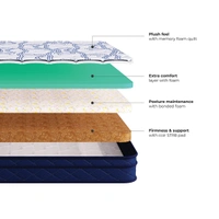 Kurlon Spine Therapy 6 Inch Orthopedic Mattress Memory Foam Bonded Mattresses - 72 X 66, 6 Inch Thickness