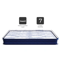 Kurlon Spine Therapy 6 Inch Orthopedic Mattress Memory Foam Bonded Mattresses - 72 X 66, 6 Inch Thickness