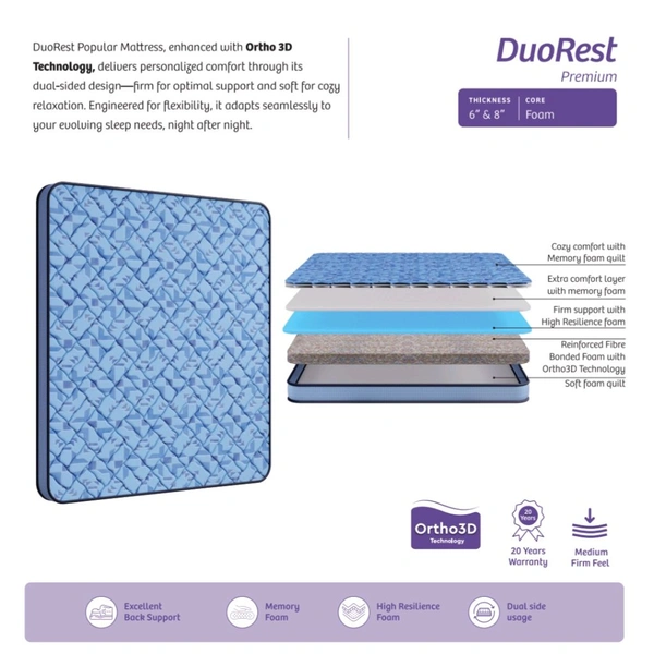 Kurlon DuoRest Premium Mattress 6 Inch / 8 Inch Kurlon Bonded Memory Foam Mattresses In Ahmedabad Call 9624407991