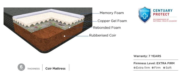 Centuary Ortho Active Mattress 6 Inch / 8 Inch Memory Foam Coir Mattresses - 72 X 30, 6 Inch Thickness