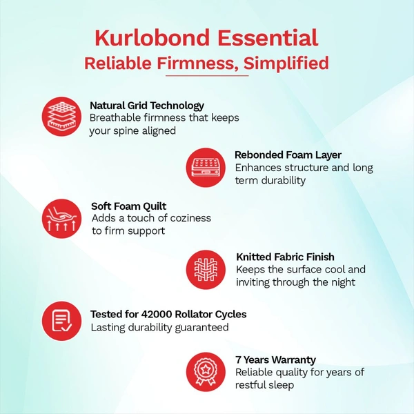 Kurlon Kurlobond Essential Mattress 5 Inch Thickness in Ahmedabad - 72 X 30, 5 Inch Thickness
