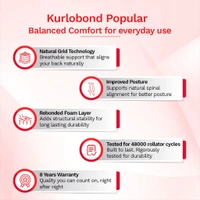 Kurlon Kurlobond Popular Mattress 6 Inch Thickness in Ahmedabad - 72 X 30, 6 Inch Thickness