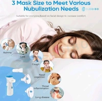 Ultrasonic Mesh Nebulizer Machine - Blue