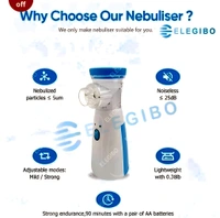 Ultrasonic Mesh Nebulizer Machine - Blue