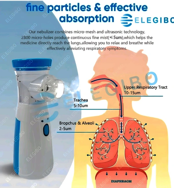 Ultrasonic Mesh Nebulizer Machine - Blue