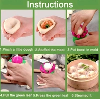 momos maker tool - Wild Watermelon