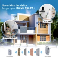 Wireless calling doorbell - Mercury