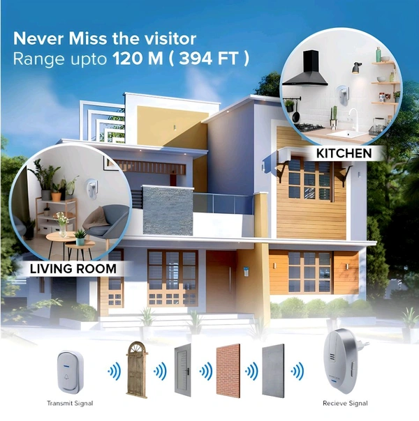 Wireless calling doorbell - Mercury