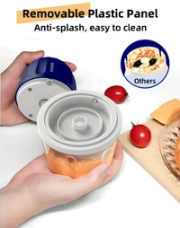 UN1QUE 350ML Rechargeable Mini Electric Chopper for Kicthen Use | One-Touch Operation | 304 Stainless Steel Blades | Chopper Electric for Chop, Mince, Puree, Whisk, Grind (Blue) - Blue