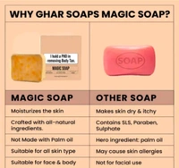 3-piece Soaps Sandalwood & Saffron Magic Soaps For Bath (100 gram+3 Piece 