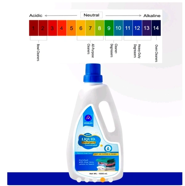 LIQUID Detergent (1000ml) Vedalex World Class Products Pvt.Ltd.