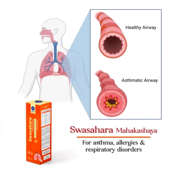 Swasahara Mahakashaya (1000ml) (Vedalex World Class Products Pvt.Ltd.)