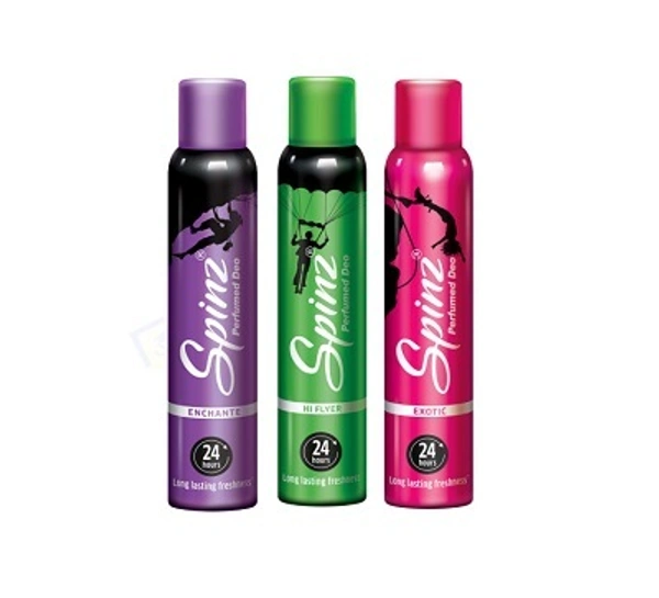 Spinz-ஸ்பின்ஸ் - 