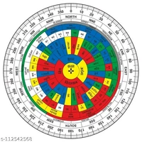 SHOPERTUNITI University in a book Vaastu Essentials Shakti Chakra with Carrying Case Plastic Yantra Multicolored 6 Inches (Pack of 1)