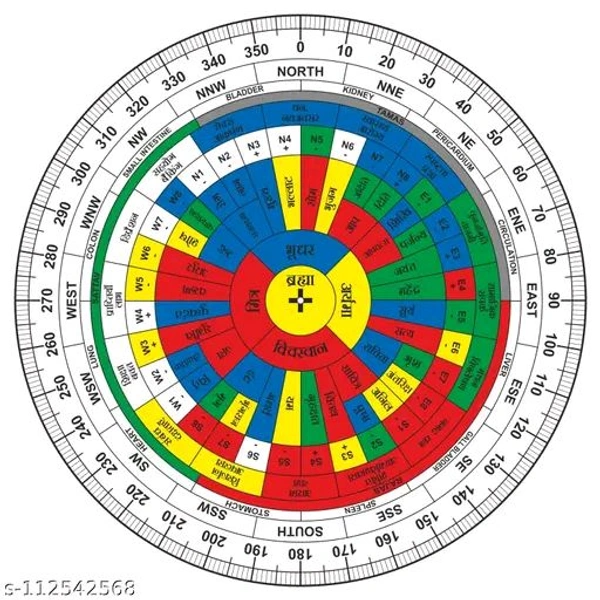 SHOPERTUNITI University in a book Vaastu Essentials Shakti Chakra with Carrying Case Plastic Yantra Multicolored 6 Inches (Pack of 1)