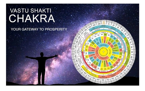 SHOPERTUNITI University in a book Vaastu Essentials Shakti Chakra with Carrying Case Plastic Yantra Multicolored 6 Inches (Pack of 1)