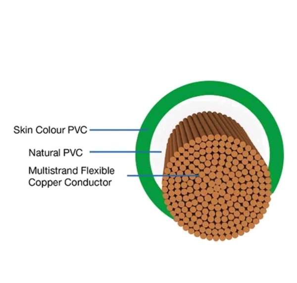 RR Kabel 1 Sqmm Single Core PVC Copper Flexible Cable, Length: 90 m - Blue