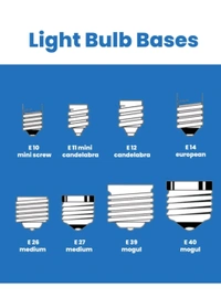 Halonix (IM) Halonix B22 7-Watt Led  (Pack of 1, Round) - 7, 10