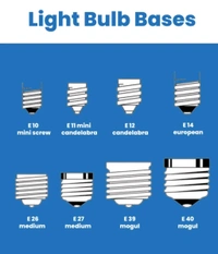 Halonix 12 Watt Led (Pack Of 1 Round) - White, 12