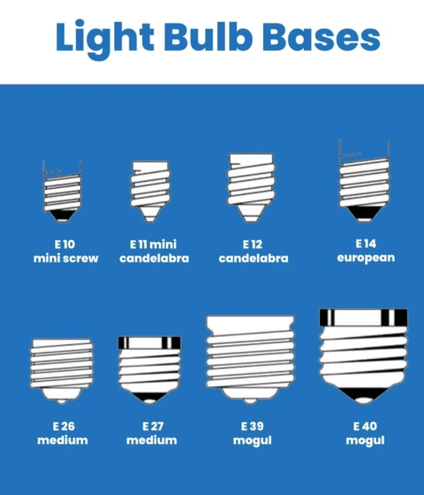 Halonix 12 Watt Led (Pack Of 1 Round) - White, 12