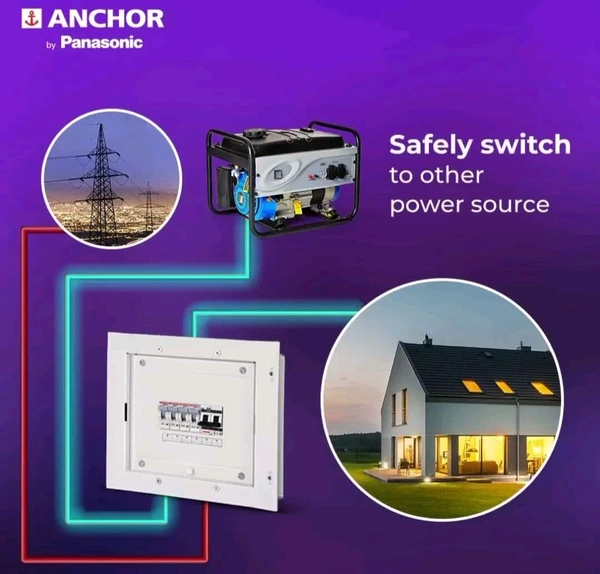 (XRYRF) Anchor by Panasonic 98084 UNO Series 63 Ampere Dual Pole Change Over Switch Circuit Breaker Safe Reliable Protection, - 63, 1