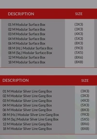 2 Modular Surface Box - 1, 2M