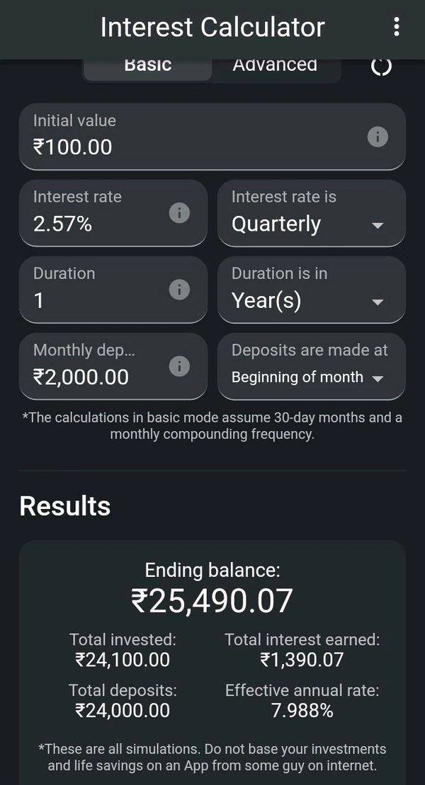 RECURRING DOPOSIT   MONTHLY - ₹2000