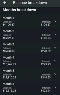 RECURRING DOPOSIT   MONTHLY - 2500