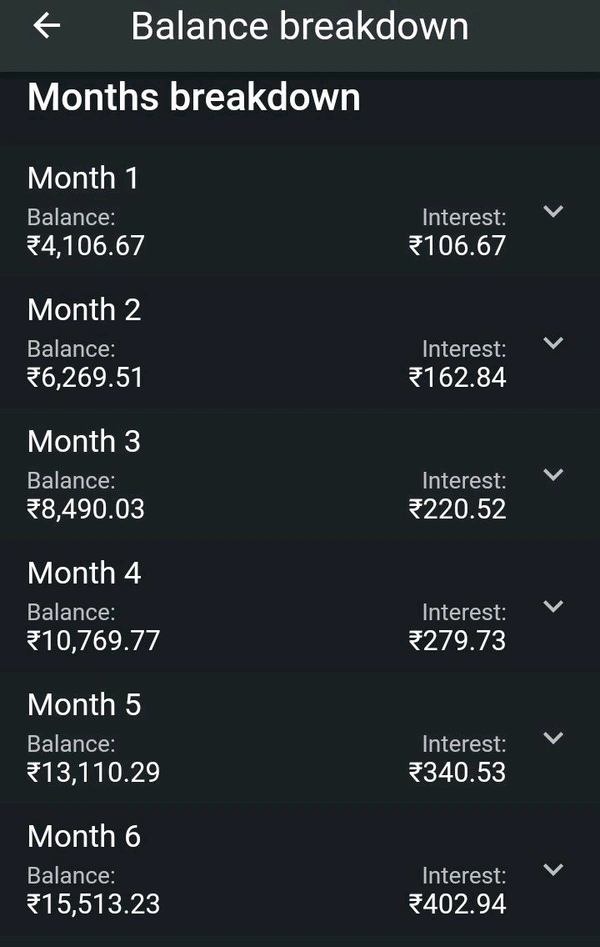 RECURRING DOPOSIT   MONTHLY - 2500