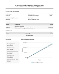 RECURRING DOPOSIT   MONTHLY - ₹2000