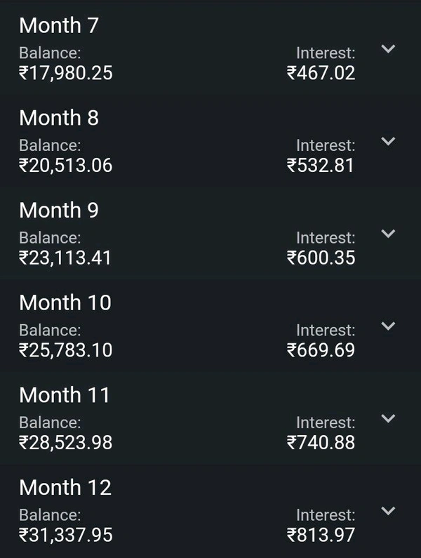 RECURRING DOPOSIT   MONTHLY - 2500