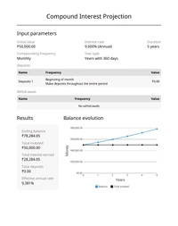 INVESTMENT PLAN - 2 [5Years] 