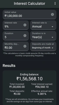 INVESTOR - PLAN 3 [5Years]