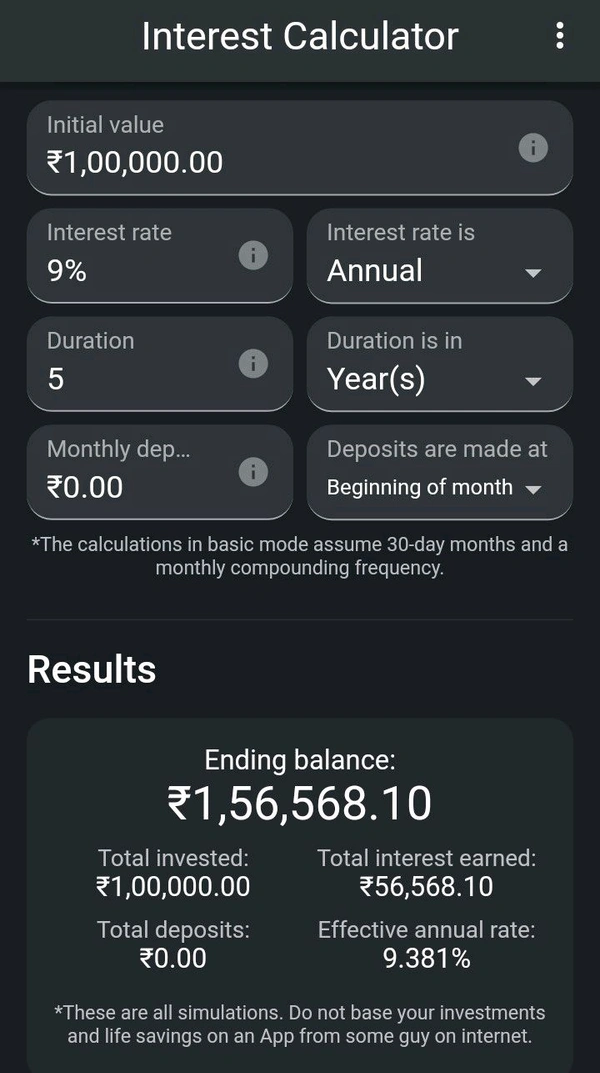 INVESTOR - PLAN 3 [5Years]