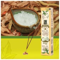 Dhup Zed Black Aarogyam (Agarbatti) - Small, Camphor
